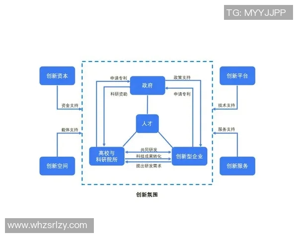 以训练为核心推动全面发展探索创新模式提升综合素质的有效路径