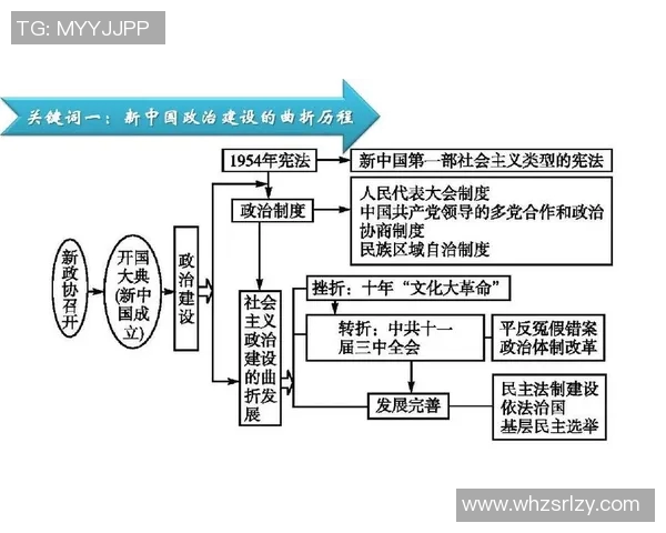 纽卡斯尔城市发展与历史文化探索:从工业到现代化的转型之路 纽卡斯尔城市发展与历史文化探索:从工业到现代化的转型之路